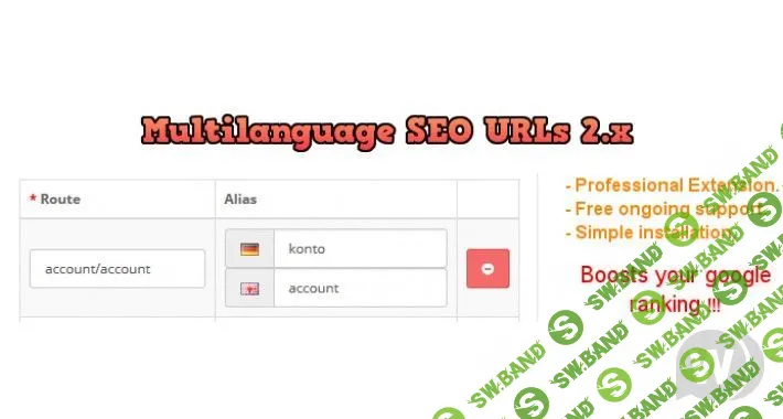 Multi-language SEO URLs 2.x - многоязычные URL-адреса OpenCart 2