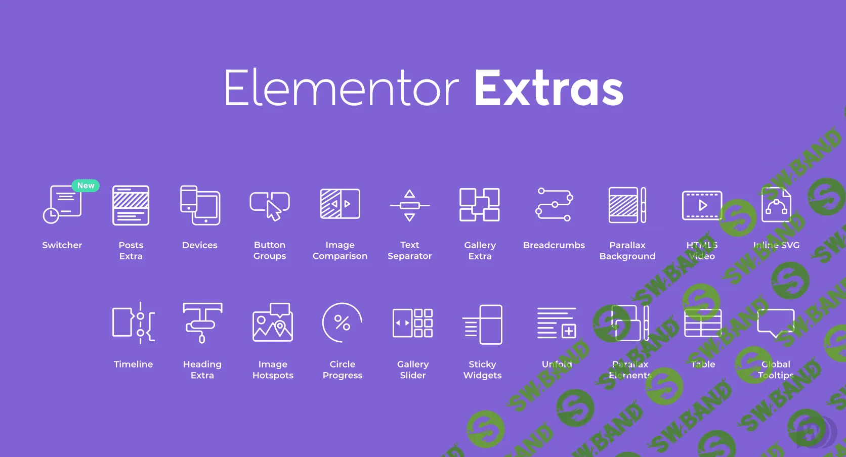 [Namogo] Elementor Extras v2.2.0 NULLED - виджеты и расширения для Elementor