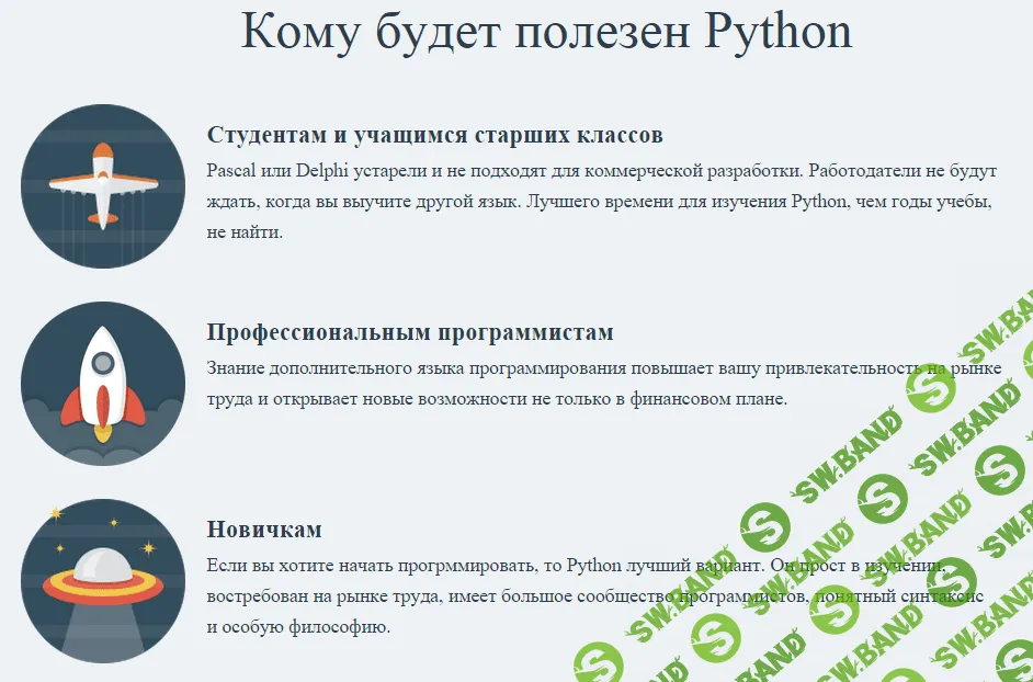 [Никита Шультайс] Online-курс программирования на языке Python 3