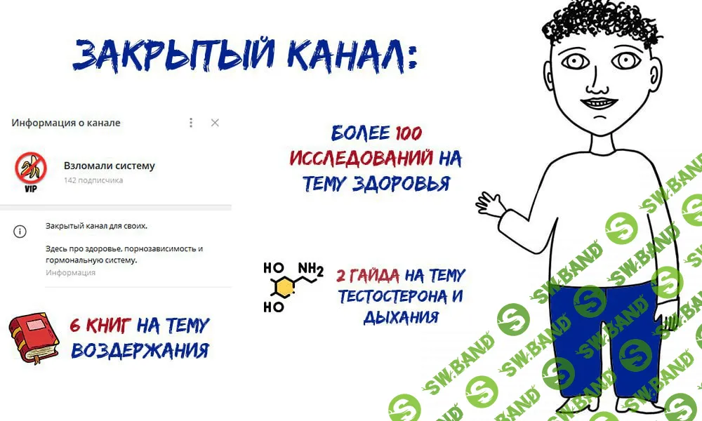 NO FAP Интеллектуальный Подход к воздержанию [Глеб]