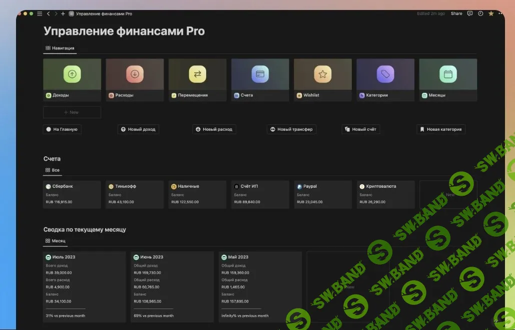 [Notion] Управление финансами Pro. Шаблон в Notion [NotionBox]