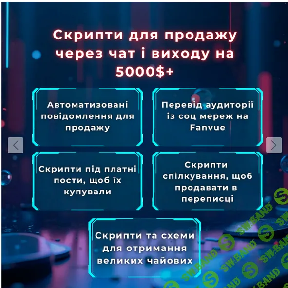 Обучение и готовые скрипты для продаж через чат и выхода на доход $5000+ (104) [Anton AI Money]