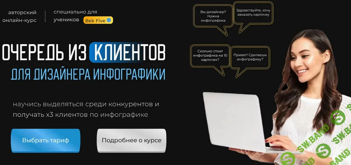 Очередь из клиентов для дизайнера инфографики. Тариф "С поддержкой" [Ден Шкедов]