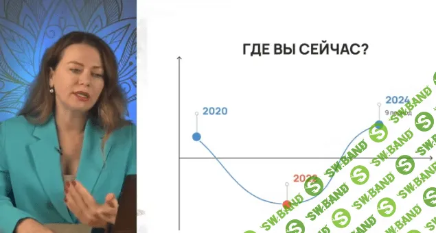 [Ольга Николаева] Стимул: как создавать фундамент, который дает вам силы и опору справиться с энергиями 2023 года (2022)