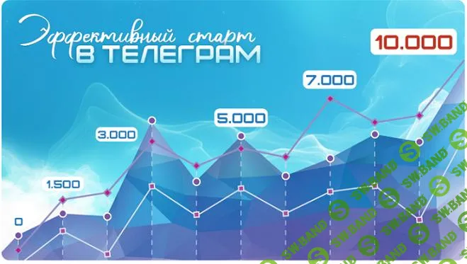 [Ольга Офицерова] Эффективный старт в Телеграм (2024)