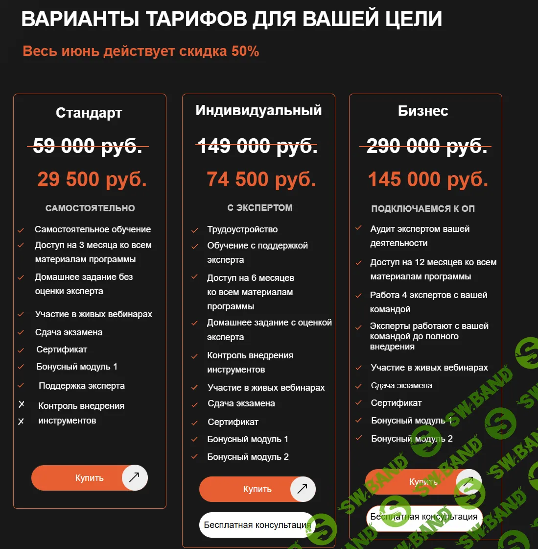 Скачать Курс «Онлайн-курс Высокие Продажи [AltaSales]» [Анна Сорокина]