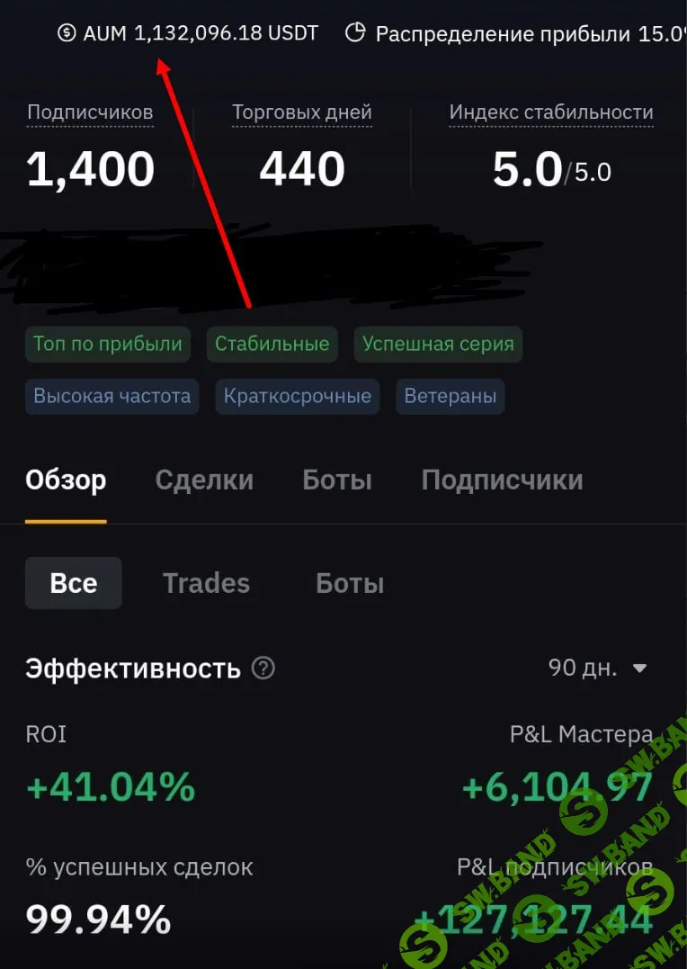 Опционы+Фибоначи [Евгений Питерский]