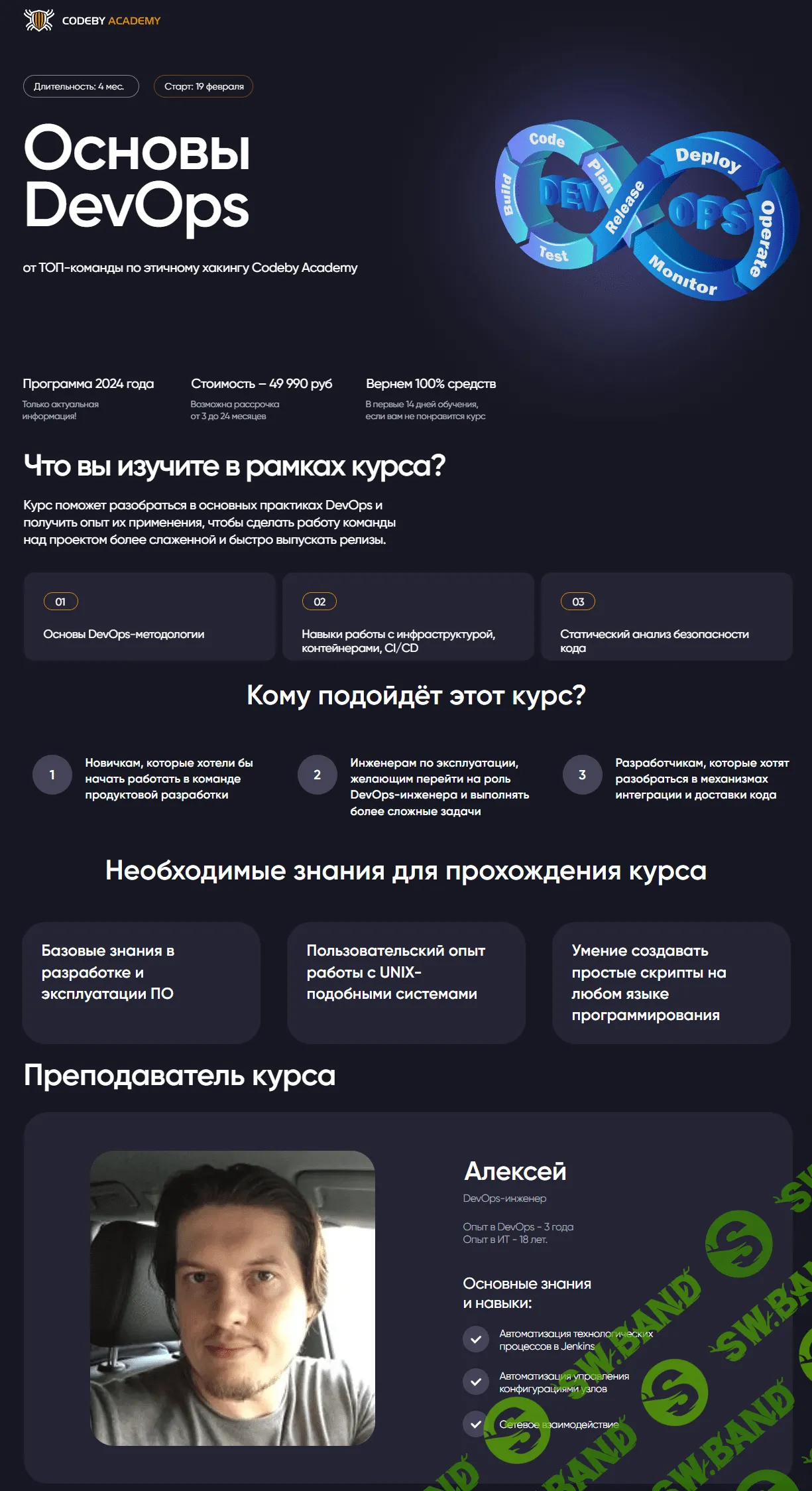 Основы DevOps [Сodeby Academy]