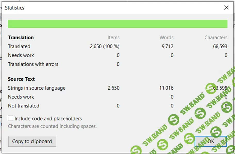Перевод на русский шаблона [WP] Hub - Responsive Multi-Purpose WordPress Theme [LiquidThemes]