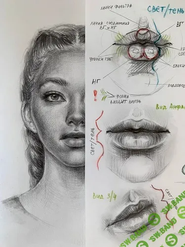 Портрет анфас [Marilina Art] [Марина Тарасова]