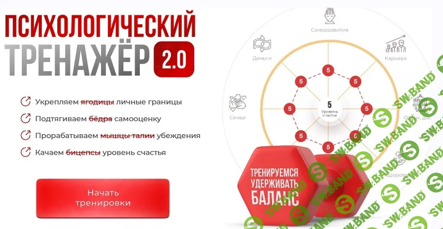 Психологический тренажер 2.0 (июнь 2025) [Тариф Тренажёрный зал] [Вика Дмитриева]