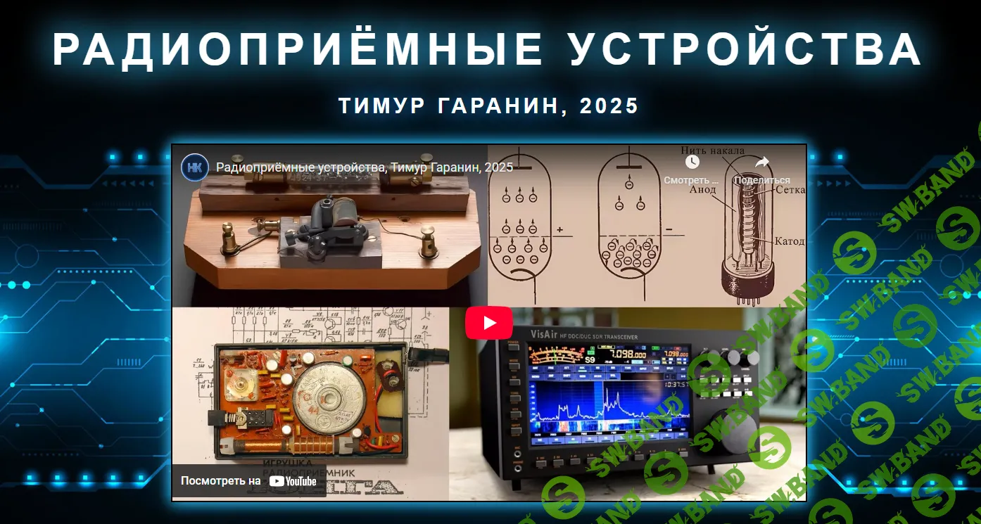 Радиоприемные устройства [Тимур Гаранин]
