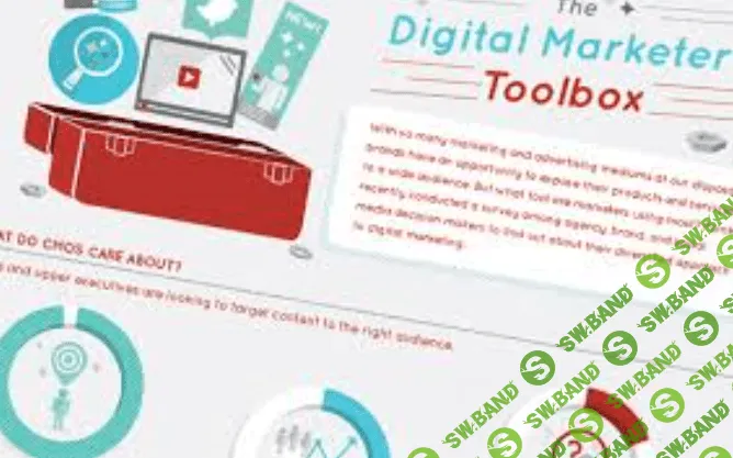 [Райан Дайсс] Digital Marketer Tool Box