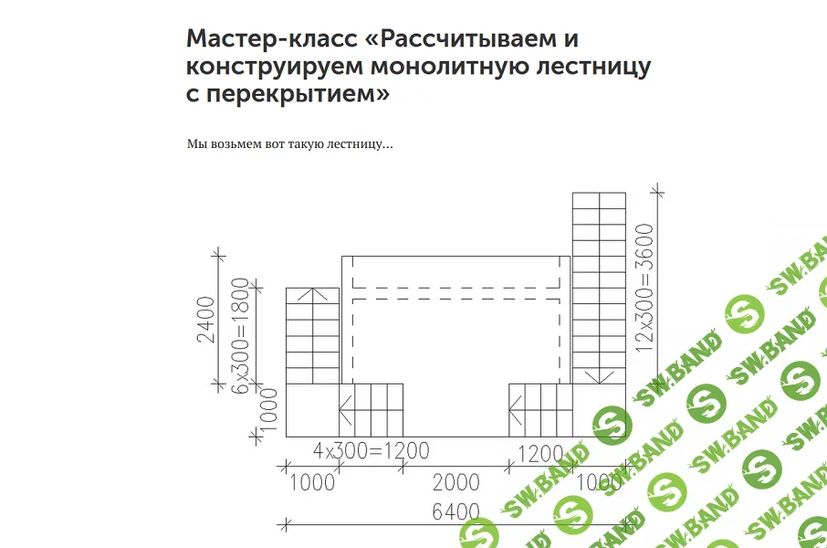 Рассчитываем и конструируем монолитную лестницу с перекрытием [Ирина Михалевская]