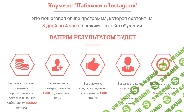 [Роман Чермянин] Коучинг "Паблики в Instagram"