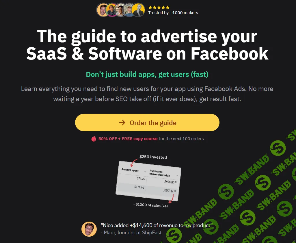 Руководство по рекламе вашего SaaS или софта на Facebook [Maker Ads Guide]