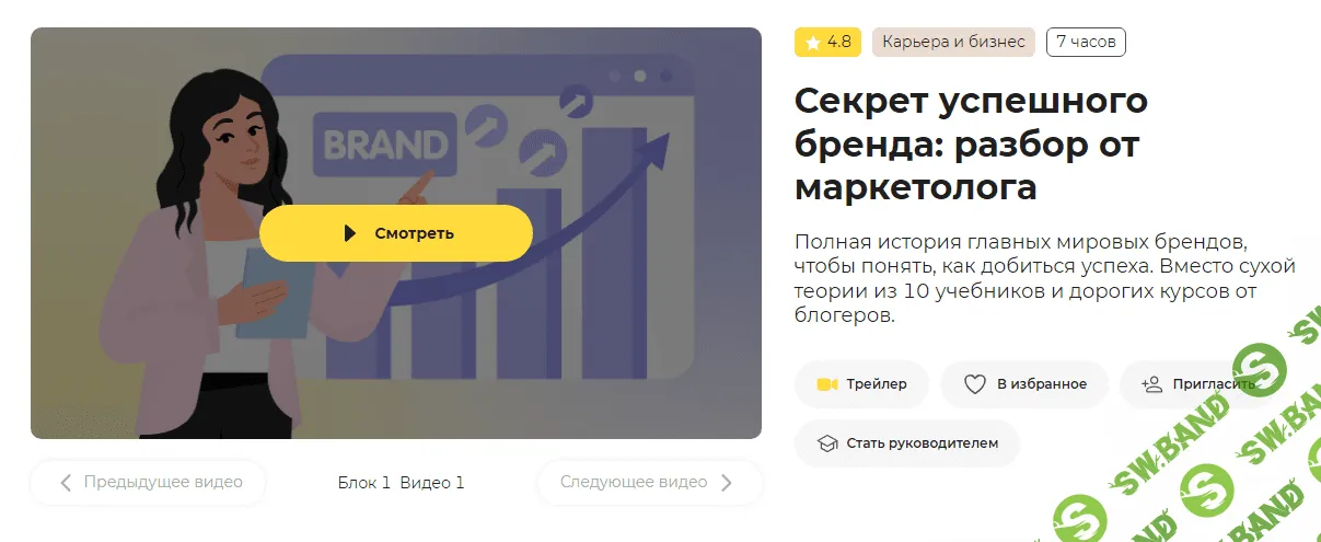 Секрет успешного бренда: разбор от маркетолога [Правое полушарие интроверта] [Елена Калугина]