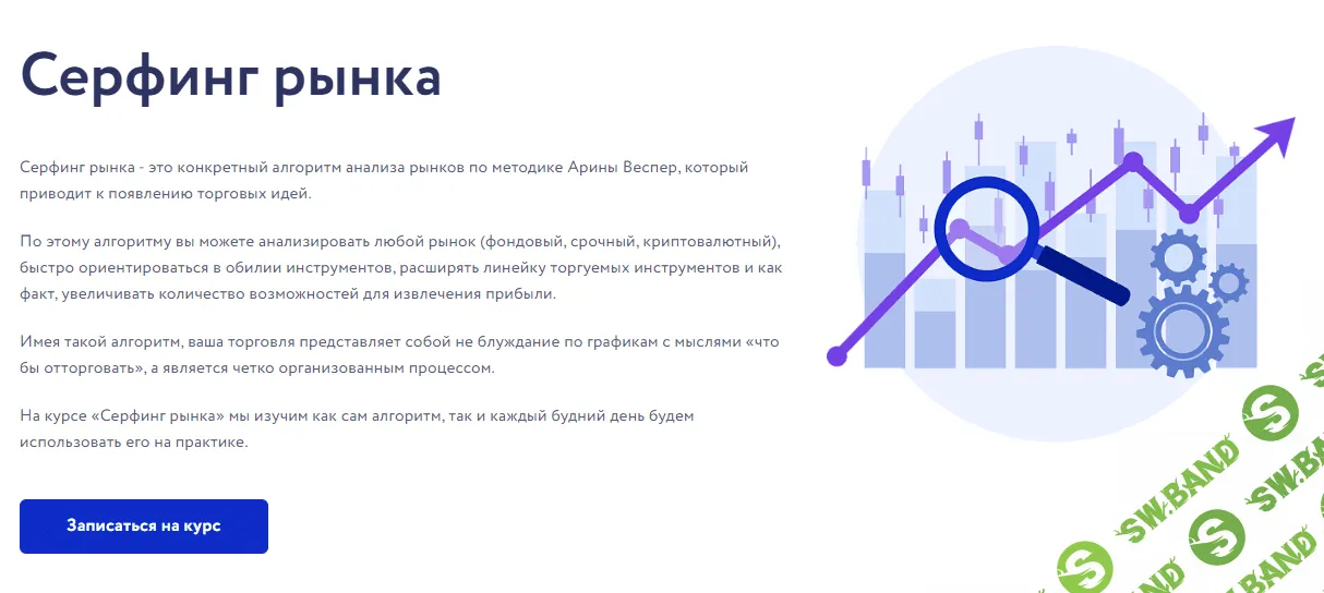 Серфинг рынка [Арина Веспер]