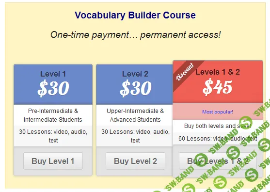 [Shayna McHugh] Vocabulary Builder Course 2 уровня