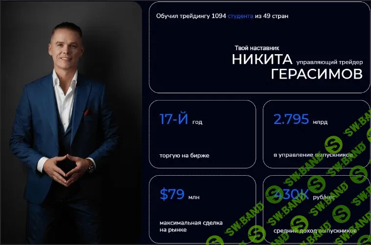 Системный подход к торговле на любой бирже мира [Тариф Видео Курс] [Герасимов Трейдинг] [Никита Герасимов]