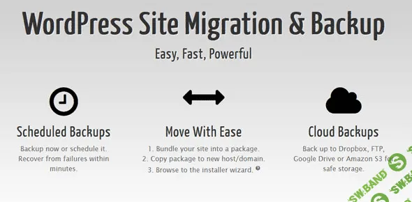 [Snapcreek] Duplicator Pro v3.5.2 - WordPress Site Migration & BackUp