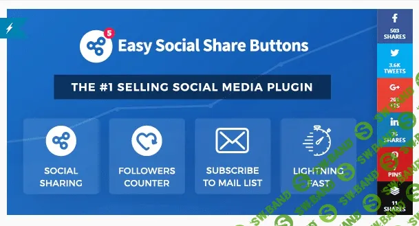 [socialsharingplugin] Easy Social Share Buttons for WordPress v5.4