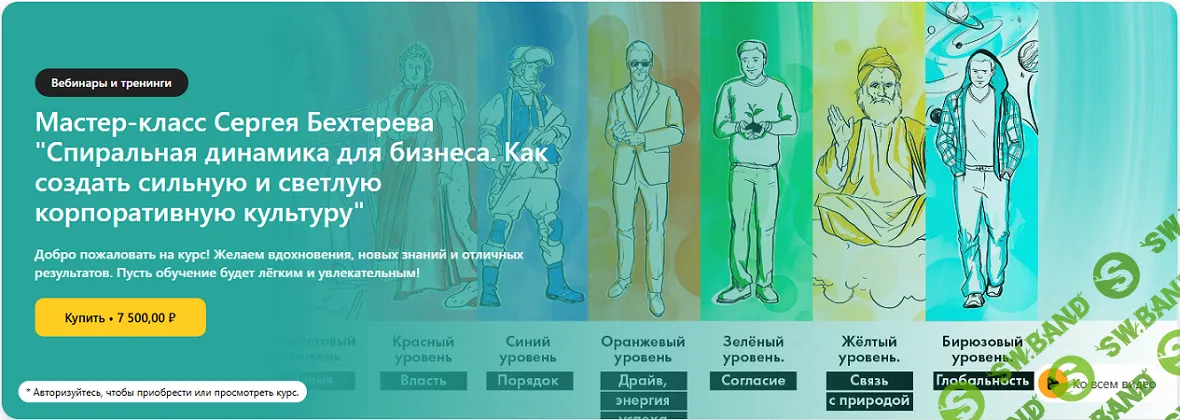 Спиральная динамика для бизнеса. Как создать сильную и светлую корпоративную культуру [Сергей Бехтерев]