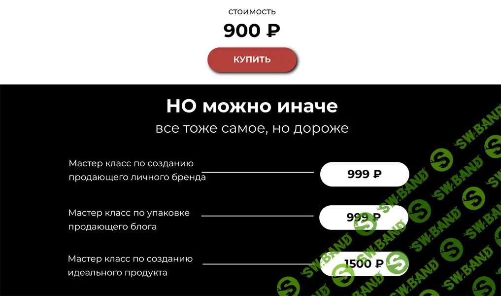 Start Blog [Алёна Кочеткова]