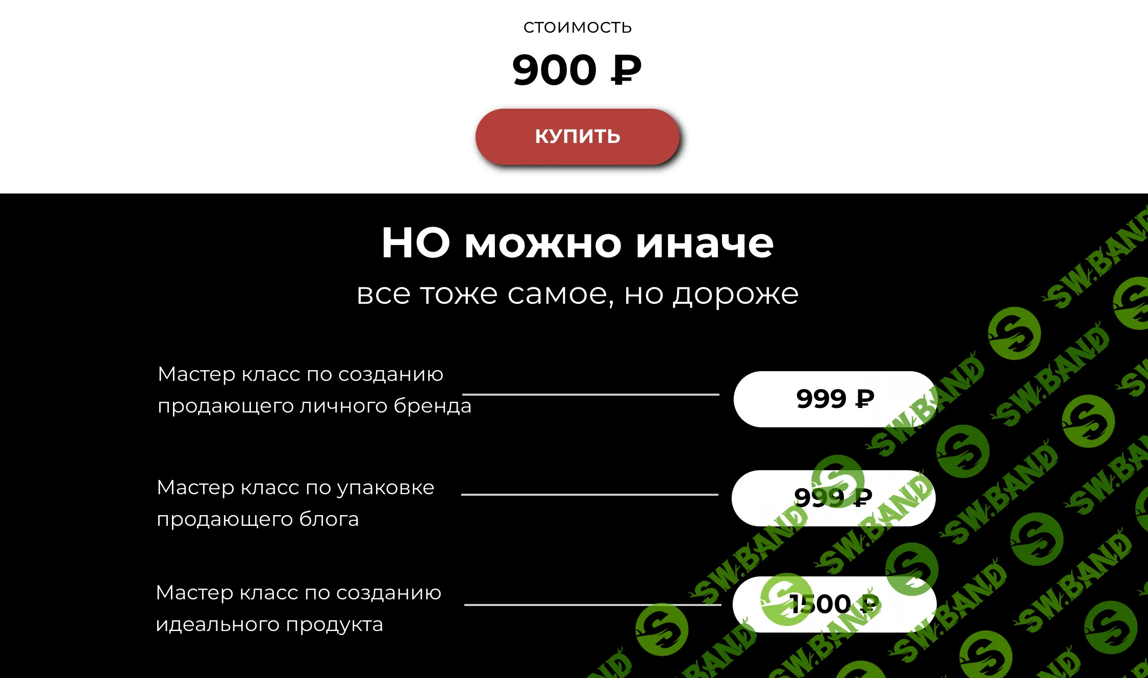 Start Blog [kochetkova.blog] [Алёна Кочеткова]