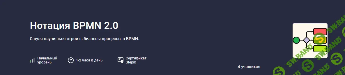 [Stepik] Нотация BPMN 2.0 (2024)