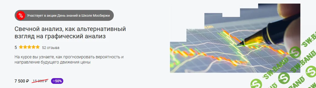 Свечной анализ, как альтернативный взгляд на графический анализ [Константин Кравчук]