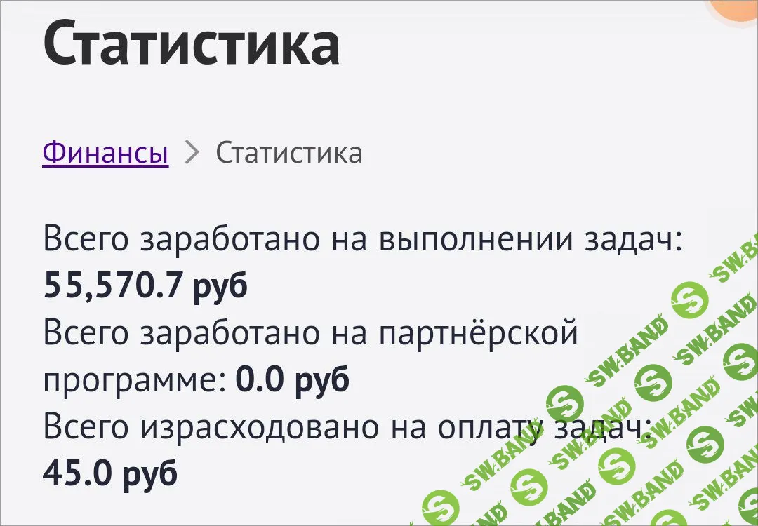 Схема Конвеер - три схемы от 15000 до 60 000 рублей в месяц [Павел Корнев]