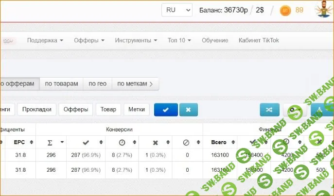 Схема - Повезло Зарабатывай до 33900 в неделю в телеграме [Павел Корнев]