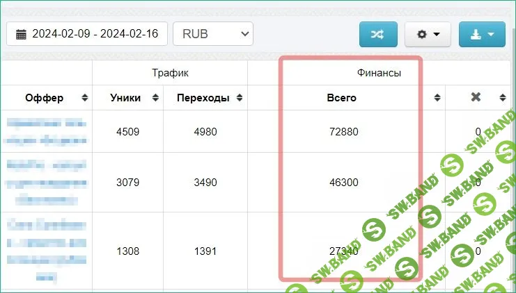 Схема - Сейчас. Заработай на автопилоте 2400-7100/день на платящих посетителях [Павел Корнев]