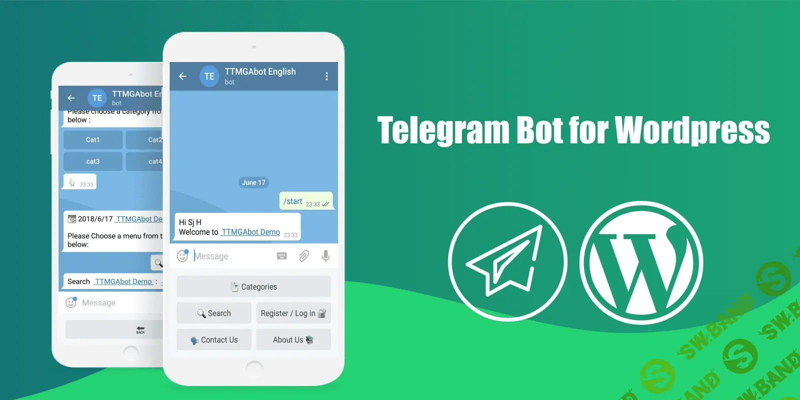Telegram Bot плагин + русификация (WP)