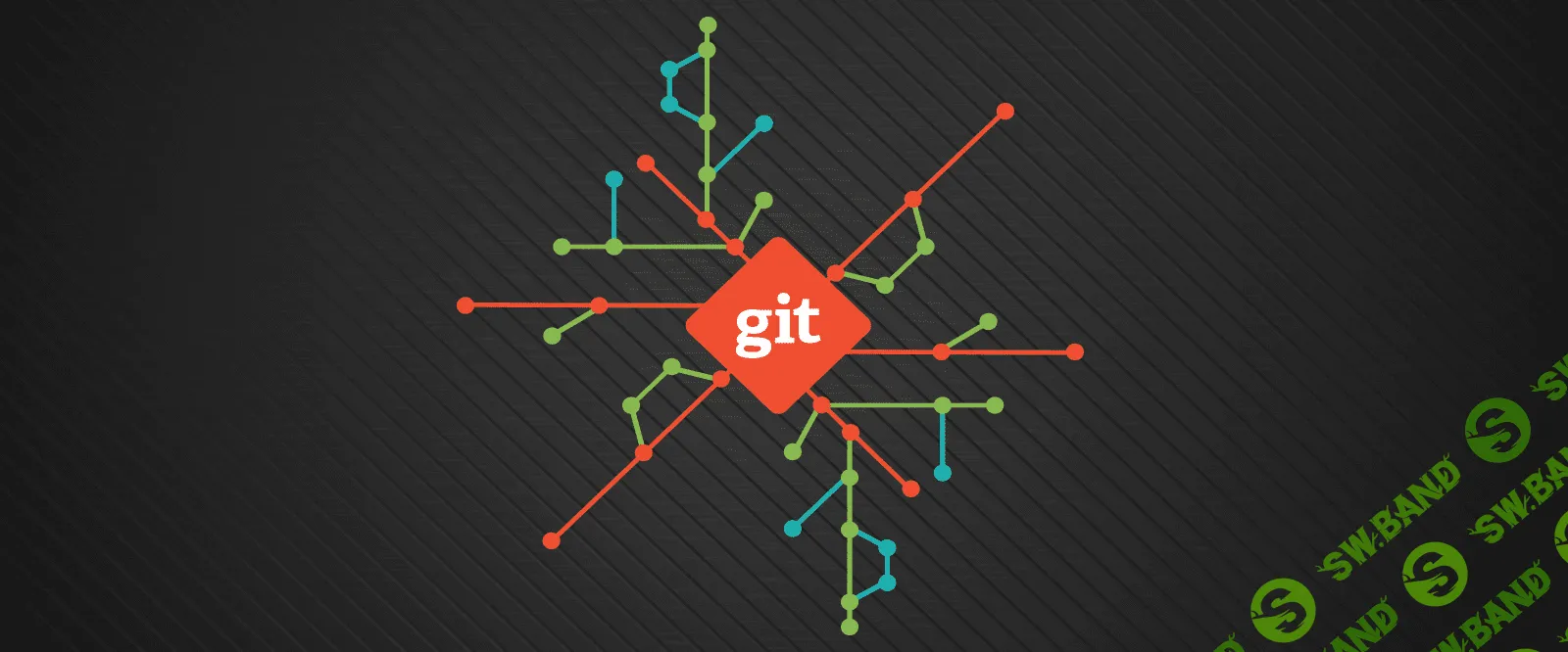 [Udemy] Console Git - Practical Guide (2019)