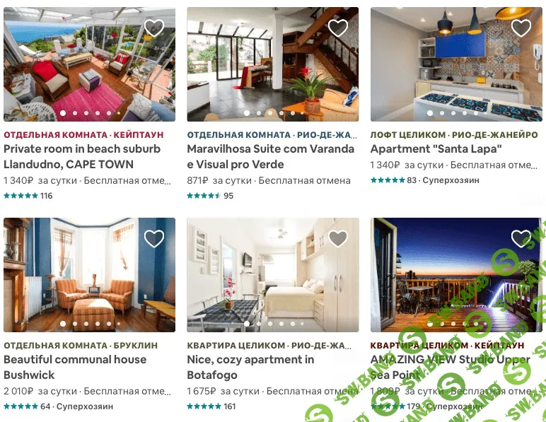 [Василий Чешев] Airbnb на 120% (2018)