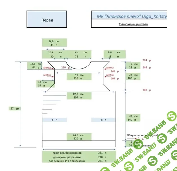 [Вязание] Калькулятор «Японское плечо» [olga_knitstyle]
