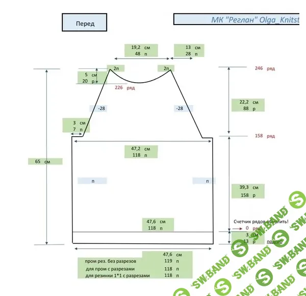 [Вязание] Калькулятор «Реглан» [olga_knitstyle]
