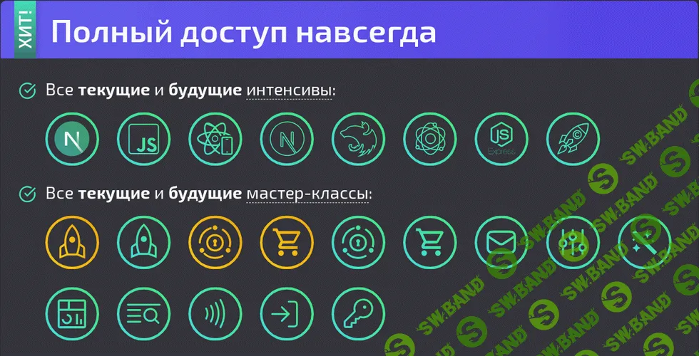 Все текущие и будущие интенсивы и мастер-классы [Тариф Полный доступ навсегда] [htmllessons] [Red Group]