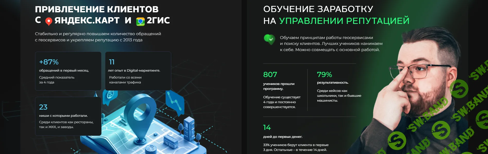 Вводное обучение SERM + полезные материалы в конце [Денис Иванов]