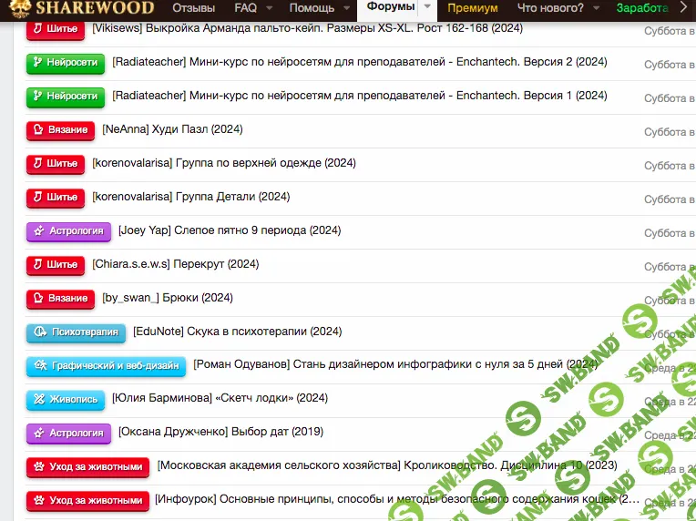 Замечание по поводу изменения контента на sharewood