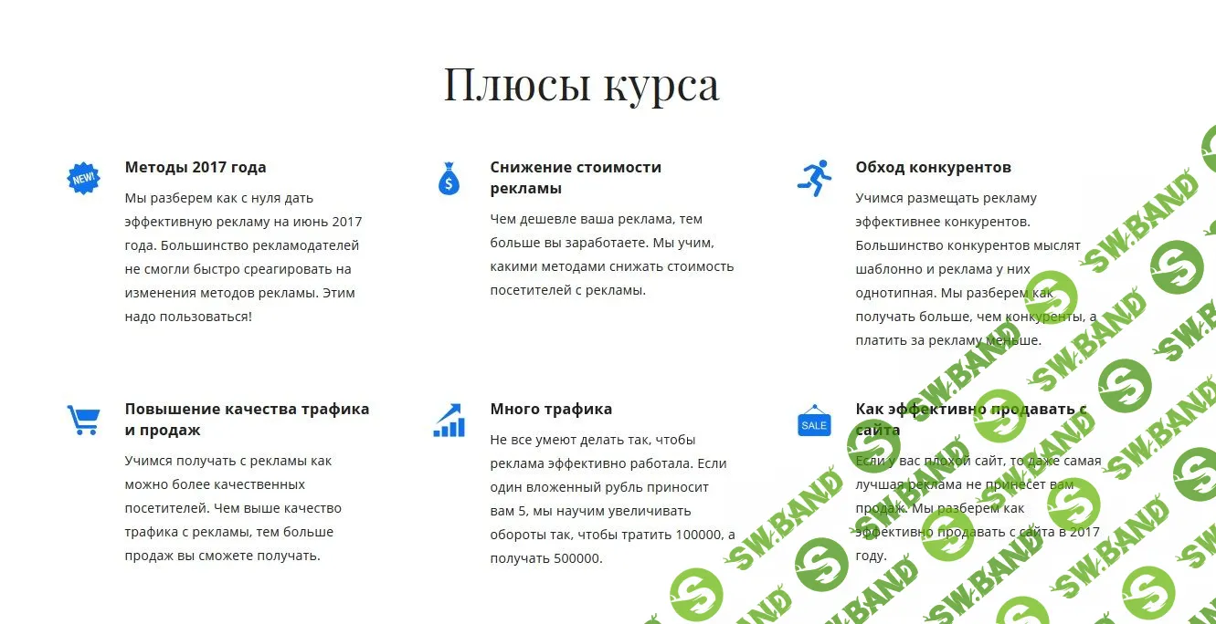 Запуск волны клиентов из Яндекс.Директ. Пошаговая инструкция + все секреты и фишки 2017