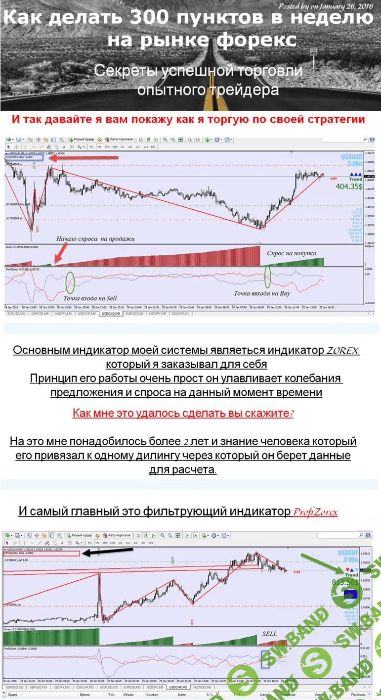 [Завьялов] Как делать 300 пунктов в неделю на форекс