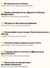 Мир в 19 веке: расцвет на пути к катастрофе [Level One] [Константин Михайлов,Анна Кигай,Роман Олейников и др]