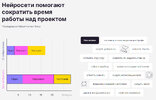 Нейросети для дизайнеров [Логомашина]