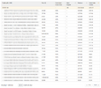 Google Brands. С 0 до 1000$ за месяц на Amazon [amazonsales] [Вячеслав Озеров, Олег Галущенко]