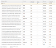 Google Brands. С 0 до 1000$ за месяц на Amazon [Вячеслав Озеров]