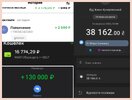 Схема — Гарантированно Зарабатывай на продаже YouTube-каналов от 21 000 до 80 000/неделю [Павел Корнев]