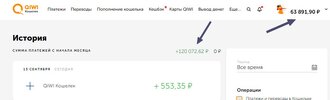 Схема Чемпион Как заработать 72000 за 27 дней [Павел Корнев]
